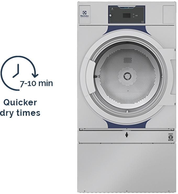 quicker dryer times machinery